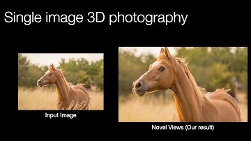 SLIDE: Single Image 3D Photography with Soft Layering and Depth-aware Inpainting (ICCV