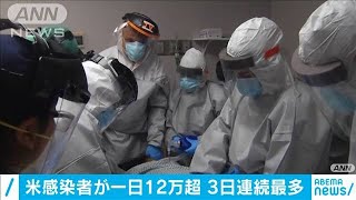 米の新規感染者が12万人超え　一部地域で病床不足も(2020年11月7日)