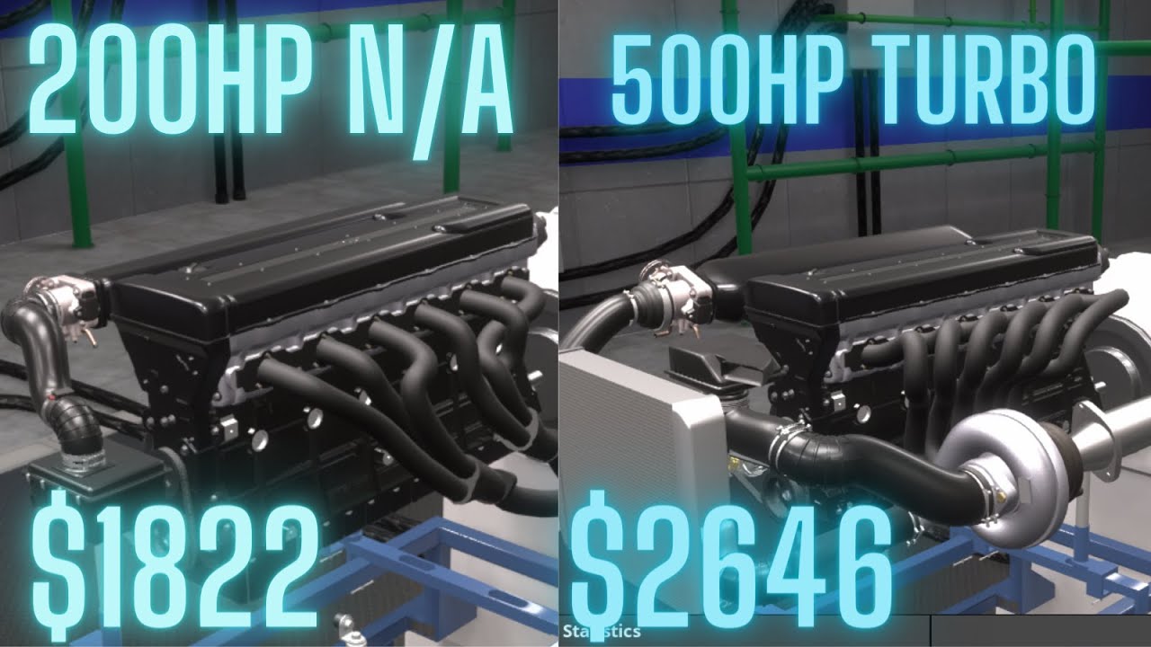 90s POWERHOUSES - Automation the car company tycoon - YouTube