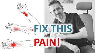 Wrist Tendinitis Treatment: Computer Ergonomics And Posture Secrets
