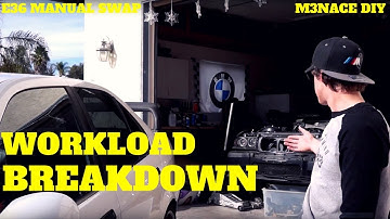 Where to Start And What to Expect: E36 Manual Swap