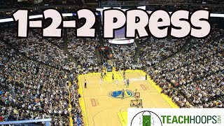 1-2-2 Basketball Press