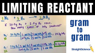 Limiting Reactant Problem Converting Grams (Mass) - Find the Limiting Reactant!