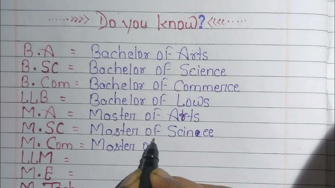 B A B SC B COM M A LLB PHD M ED Ka Full Form b-a-b-sc-b-com-m-a-llb-phd-m-ed-ka-full-form