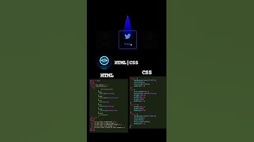 #html #css #like #design #coding #facebook #twitter #message Facebook Twitter message. Web design...