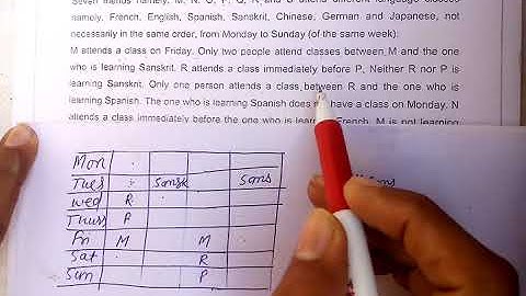 DAY BASED PUZZLE FOR IBPS/SBI/RBI/NIACL EXAMS