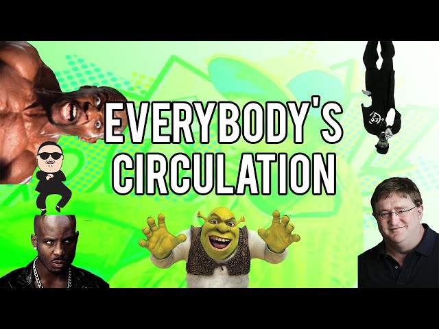 TMABird - Everybody's Circulation (Lyric Video) class=