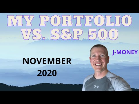 PORTFOLIO RETURN [NOV 2020] - PORTFOLIO RETURN [NOV 2020]