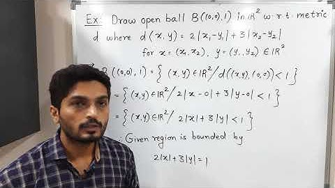 Topology of Metric Spaces - Unit 1 - Lecture 33