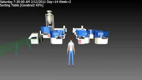 Autodesk Factory Design Suite - Simulate installation sequences video
