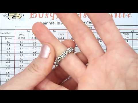 How to use my Chainmaille Aspect Ratio chart