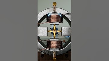 Cómo funciona el motor de Tesla? | Primer motor AC  #3danimation #ciencia #animation