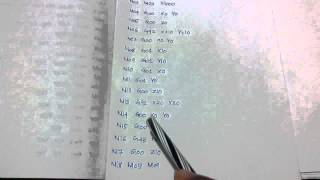 CNC PROGRAMMING - SHIFTING ORIGIN