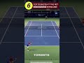 🌟 AMAZING! SCHWARTZMAN SHOWS OFF INCREDIBLE SKILL AT THE NET!🎾