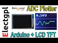 Pantalla LCD TFT 2.8" con Arduino UNO | ADC Plotter | Banggood