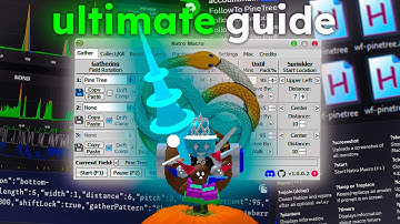 The Last Natro Macro Guide You