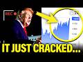 Trump&rsquo;s Economic MESS Just Triggered a GLOBAL WARNING...