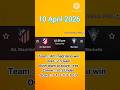 FOOTBALL PREDICTIONS TODAY 10 APRIL 2026 Betting Tips Today Football Betting Tips  US FOOTBALL PRO