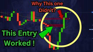 Trading on Naked Chart + Some Pro Tips for beginners