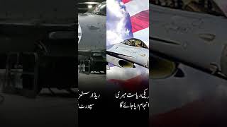 F-16 Radar Support Deal Includes Pakistan