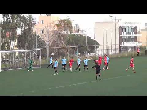 soccer manager ΣΤΙΓΜΙΟΤΥΠΑ: ΘΡΙΑΜΒΟΣ ΧΑΪΔΑΡΙΟΥ - ΡΟΥΦ 2-1