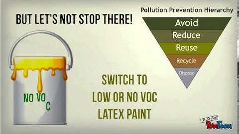 Pollution Prevention 101
