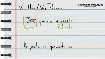 Como se forma a voz passiva?