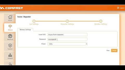 Comfast CF E120A  - Repeater Mode