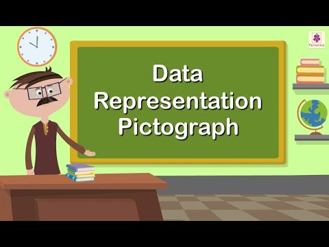 Data Representation - Pictograph | Mathematics Grade 1 | Periwinkle