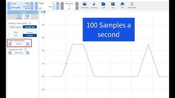 Pico Scope 7 What is a waveform sample interval? Why is it important? What is the correct setting?