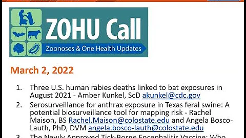 CDC ZOHU Call March 2, 2022 - DayDayNews