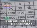 建設技術研究所　ＮＨＫ2007年3月12日夜のニュース報道