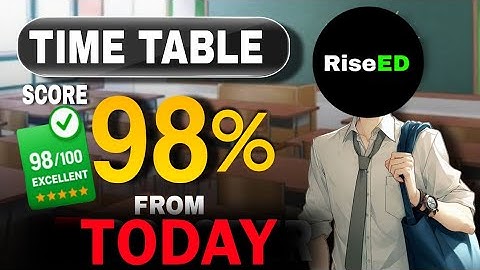 Work Smart, Not Hard: The Power of Time Management | RiseED