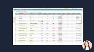Porters Cloud System Overview