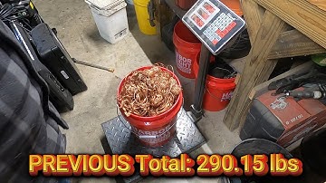 Wire Talk - Copper #2 Goal Update