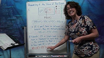 Probability of the Union of Two Events