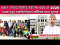 ওমান লেবার ভিসার সর্বশেষ খবর মে 2026 ওমার নতুন চাকরি নিয়োেগ কর্মীদের মধ্যে সুখবর Oman work visa 2026