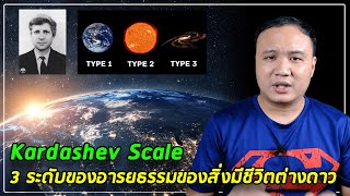 Kardashev Scale : 3 ระดับของอารยธรรมในการตามหาสิ่งมีชีวิตต่างดาว