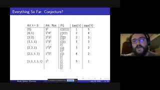 Derivita: Bonus Learning -  Integer Partitions, Doing Math with LEGO