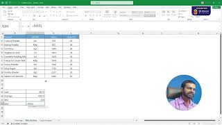 6 Basic Excel Functions in 5 Min SUM, AVERAGE, MIN, MAX, COUNT | Essential Excel Formulas #exceltips