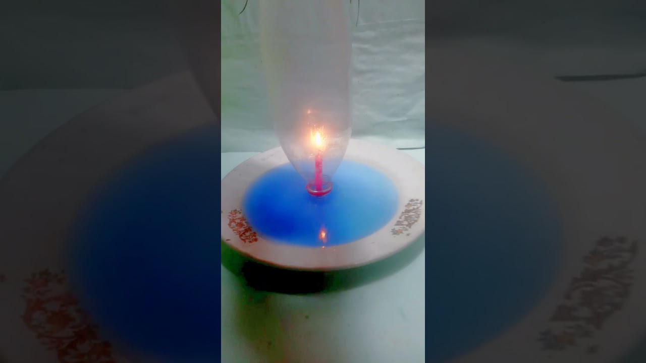 Easy simple science experiments candle vs water 