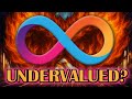 ICP is still UNDERVALUED!