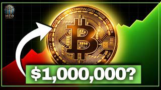 Bitcoin Analysis: Whale Buying, Long Term Outlook, And Weekly Levels