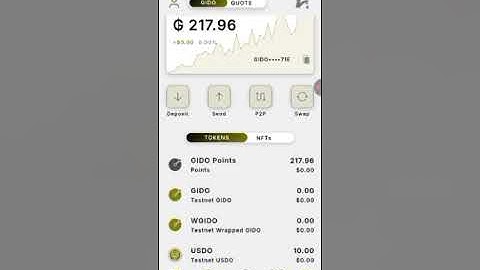 GIDOCHAIN TESTNET SWAP AND SEND II HOW TO REQUEST FOR $10 USDO FOR TESTNET 
