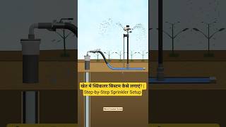 खेत में स्प्रिंकलर सिस्टम कैसे लगाएं? | Step-by-Step Sprinkler Setup