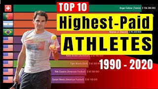 Top 10 Highest Paid Athletes in the World | Ranking History (1990-2020)