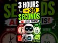 AI Did This in 30 Seconds... Most People Still Don't Know It 🤯🤖#ai #make money online