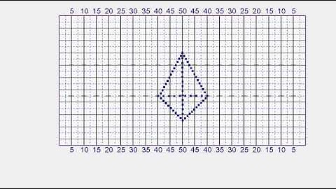 3D PYRAMID ROTATION SAMPLE