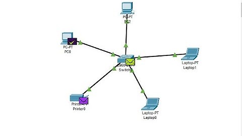 Star Topology in Cisco Packet Tracer 7.3 | (বাংলা)