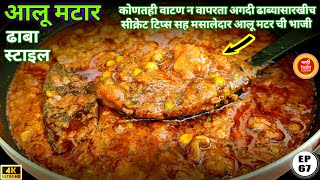 Aloo Matar Bhaji Vatana Batata Bhaji Aloo Matar Recipe In Marathi Aloo Matar Recipe Aalu Matar